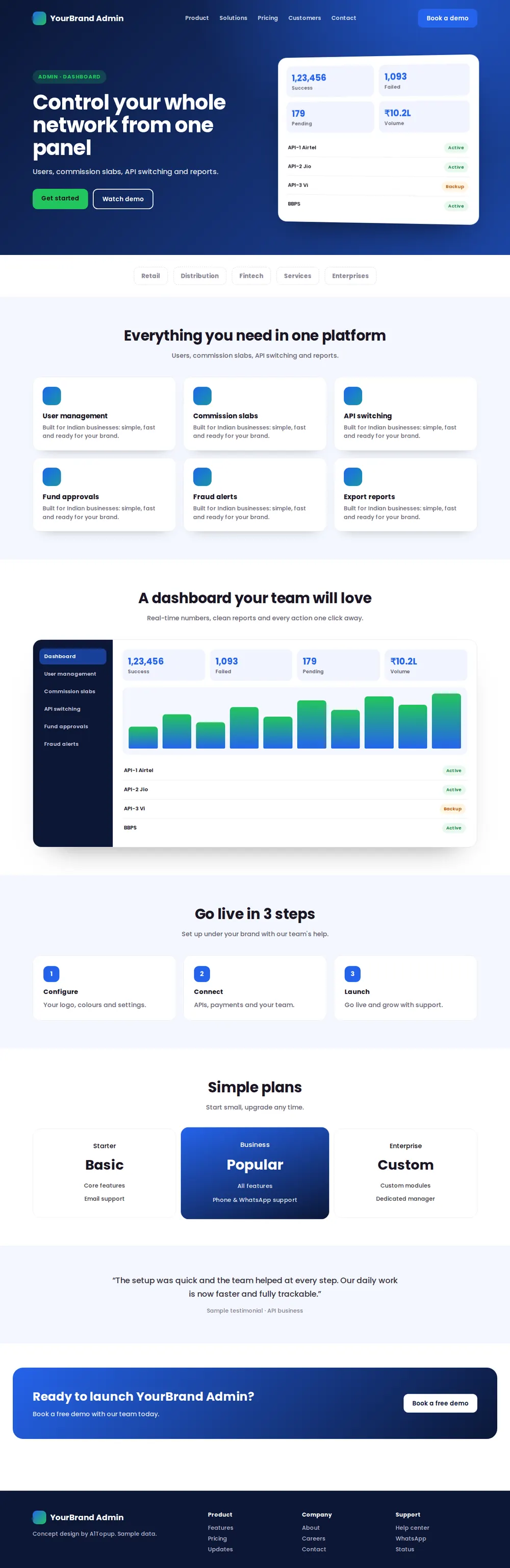Recharge Admin Panel design
